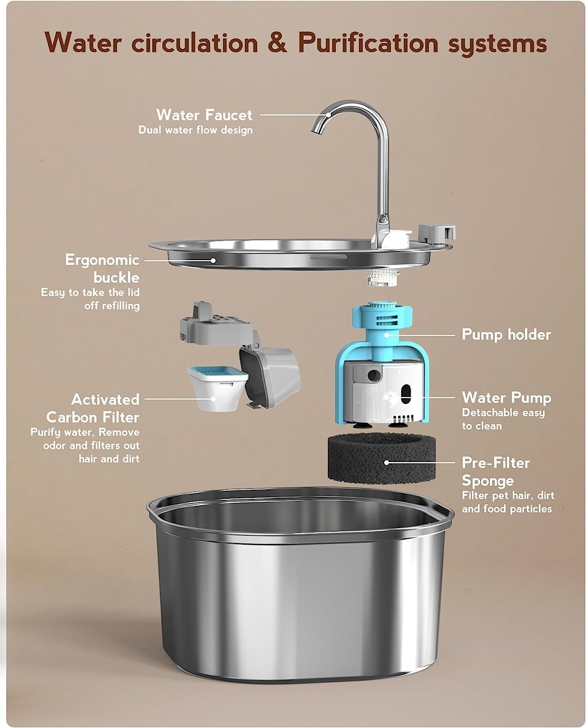 Cat Water Fountain, 3.2L/108oz Stainless Steel Pet Water Fountain for Cats/Dogs Indoor, Dog Drinking Dispenser Metal Kitty Spout with 3 Filters+ 3 Sponges