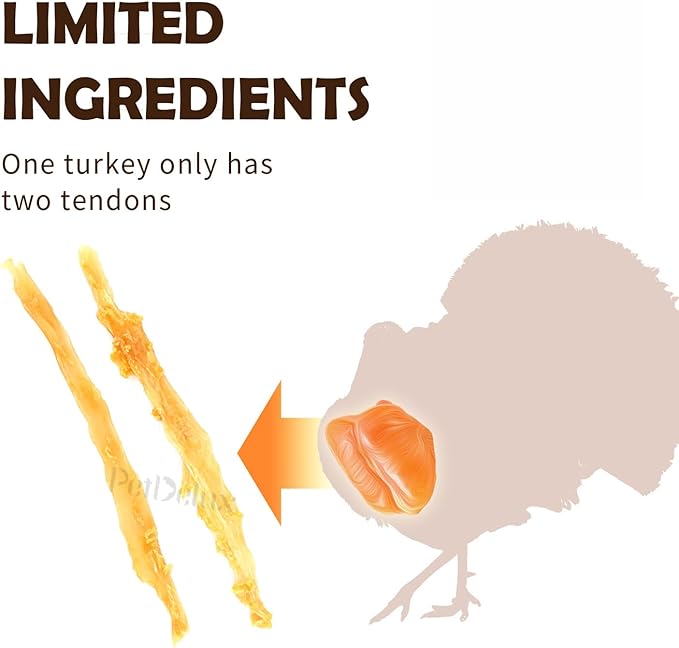 iPaw Turkey Tendon for Dogs, Ingredient Sourced from USA, Hypoallergenic, All Natural Human Grade Puppy Chew, Dog Treats for Signature Series, Rawhide Alternative, 40 Units/Box Ring (Small)