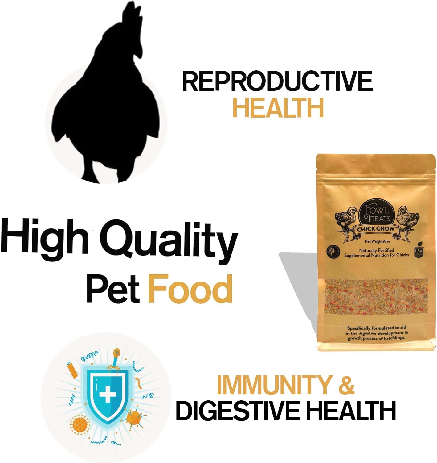 Naturally Fortified Chick Chow - Naturally Fortified Supplemental Nutrition Suitable for Chicks, Contains USA Grown Ingredients – 8oz