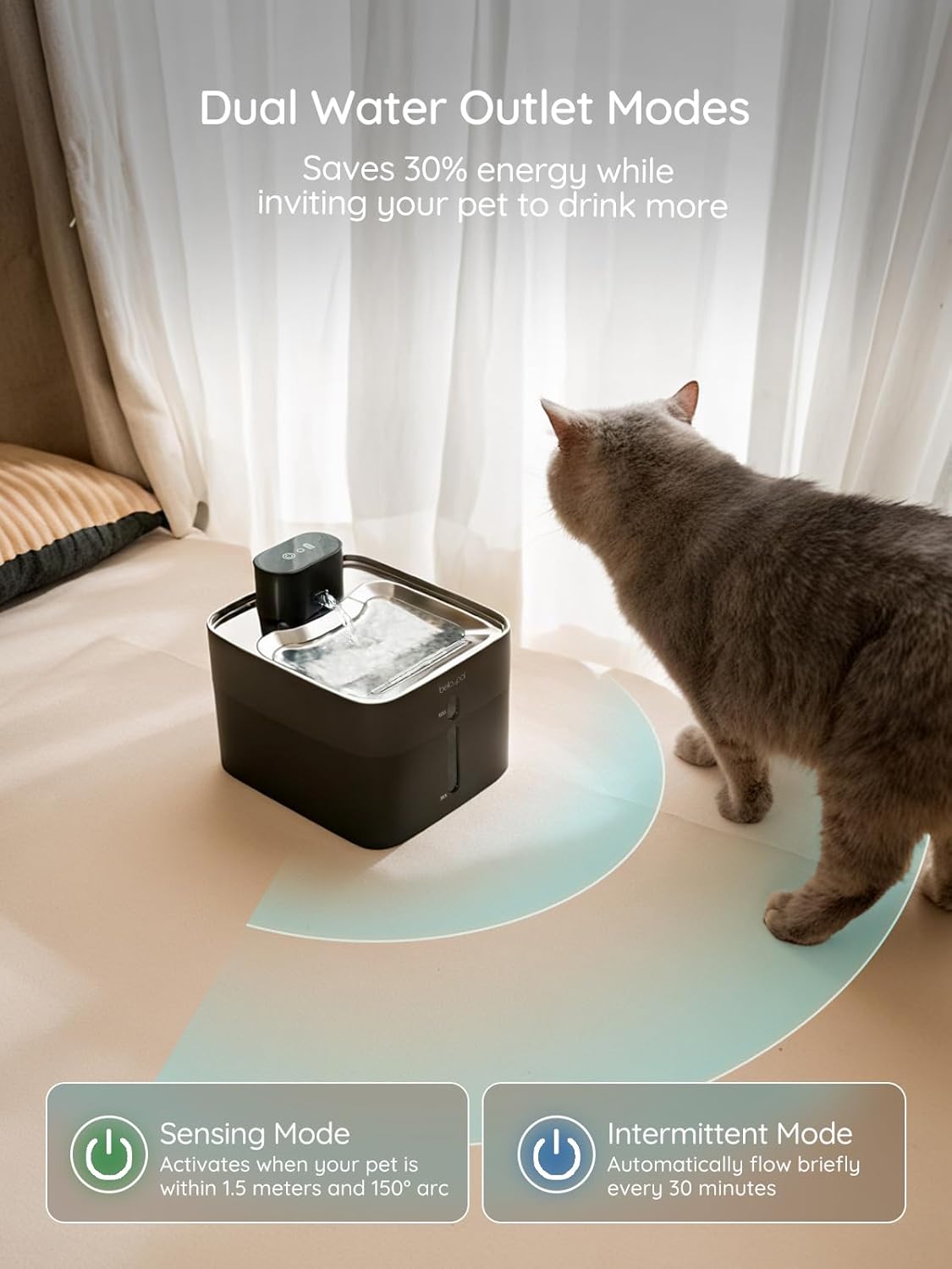 BELLA & PAL Wireless Cat Water Fountain: 4.2L/142oz Stainless Steel, 5000mAh Rechargeable Battery, Smart Motion Sensor, Quiet Integrated Pump, Easy to Clean, Mult-Pet Water Dispenser for Cats or Dog