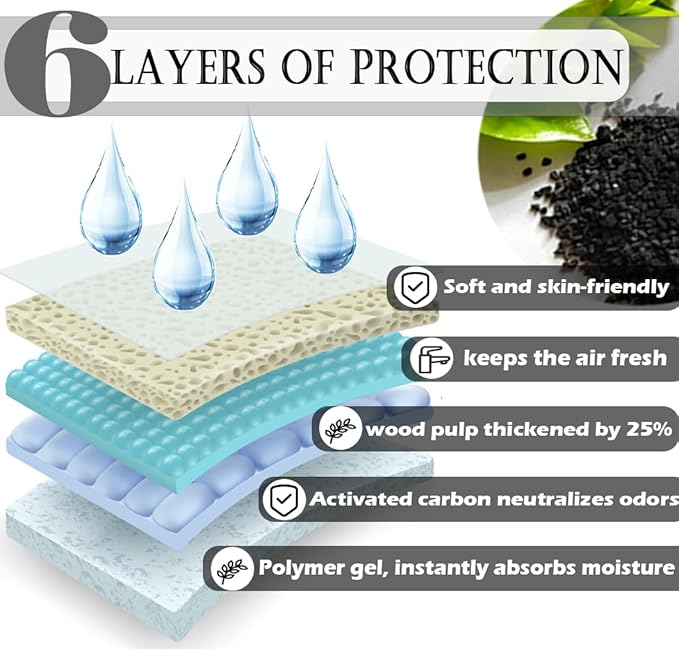 kathson 100 Piece Rabbit Pee Pads,Disposable Pet Pees Pad,Cage Black Carbon Liner,Super Absorbent Leak Proof Cushion Reduce Odor Bunny Training Accessories for Puppy Kitten Hamsters Hedgehog(S)