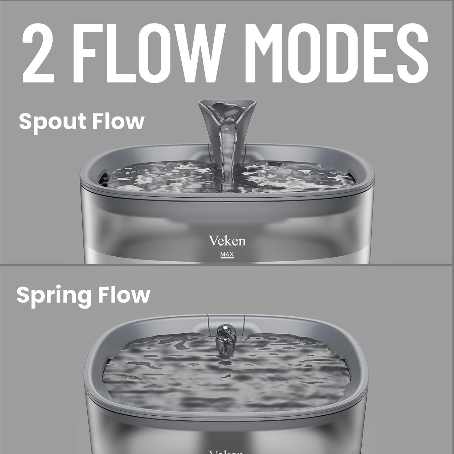 Veken Cat Water Fountain with Detachable Tank, Easy to Clean & Assemble, 84oz/2.5L Automatic Pet Drinking Dispenser with Quiet Operation & LED Light for Cats, Dogs and Small Pets, Grey