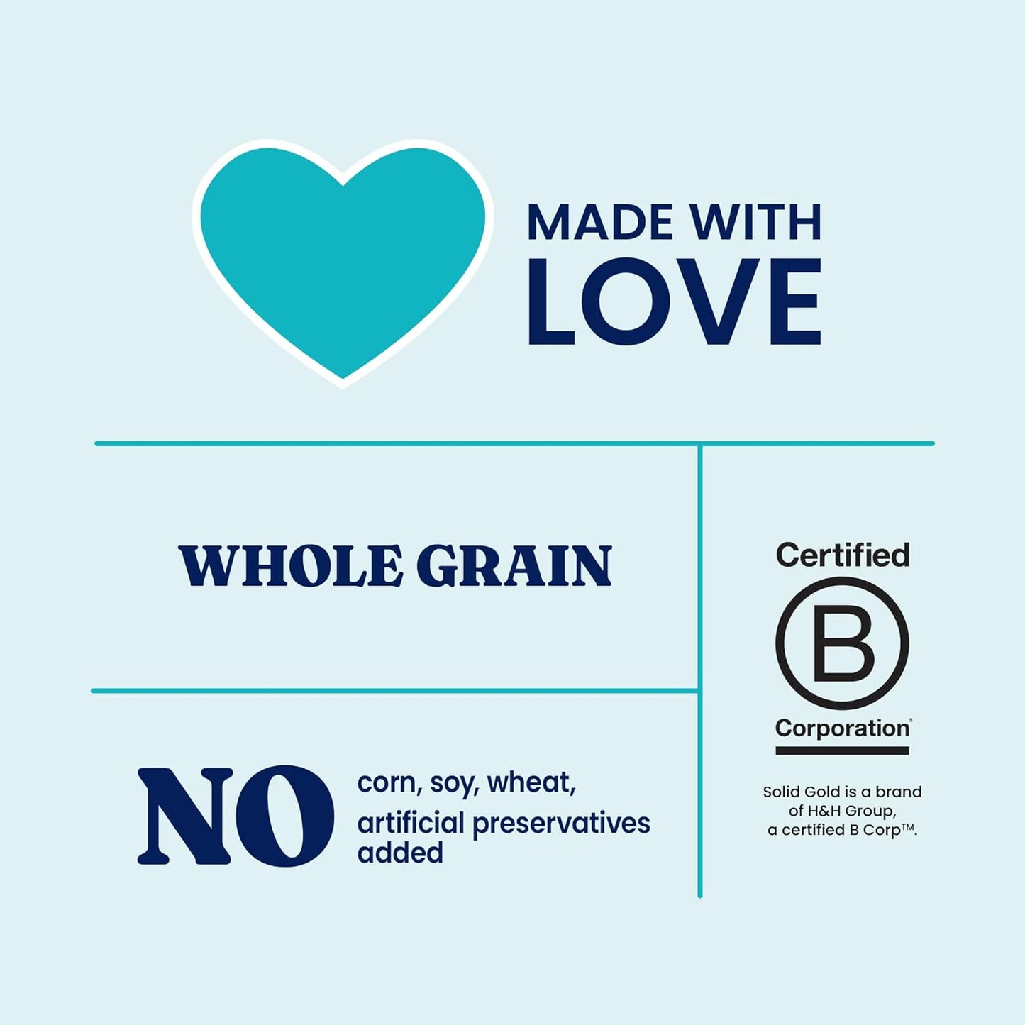 Solid Gold Canned Dog Food for Adult & Senior Dogs - High Protein Wet Dog Food w/Real Lamb, Whole Grains & Probiotics for Gut Health & Immunity - Small, Medium & Large Breed Dogs - 6ct 12.5oz Cans