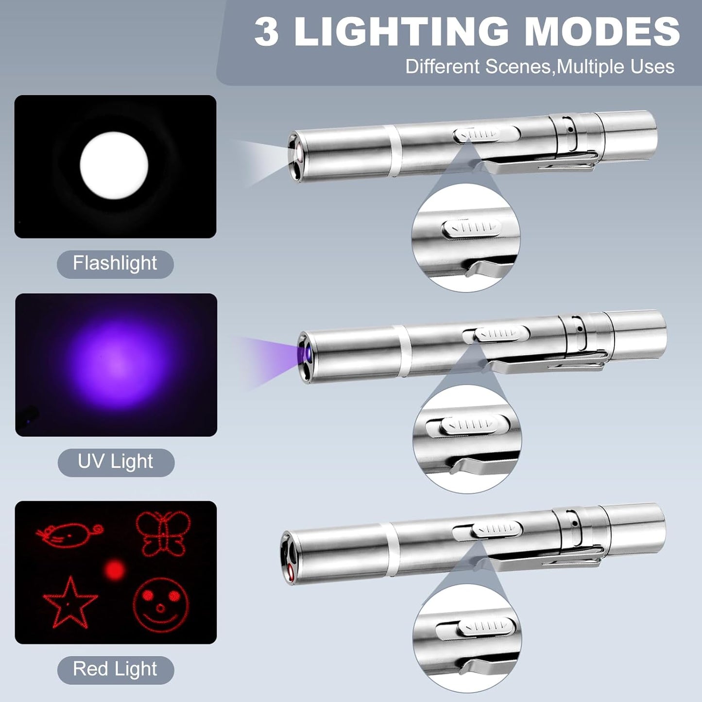 Bird Laser Pointer Toy,Cat Toys, Laser Pointer with 5 Adjustable Patterns, Dog Laser Toy, USB Recharge Laser, Long Range and 3 Modes Training Chaser Interactive Toy