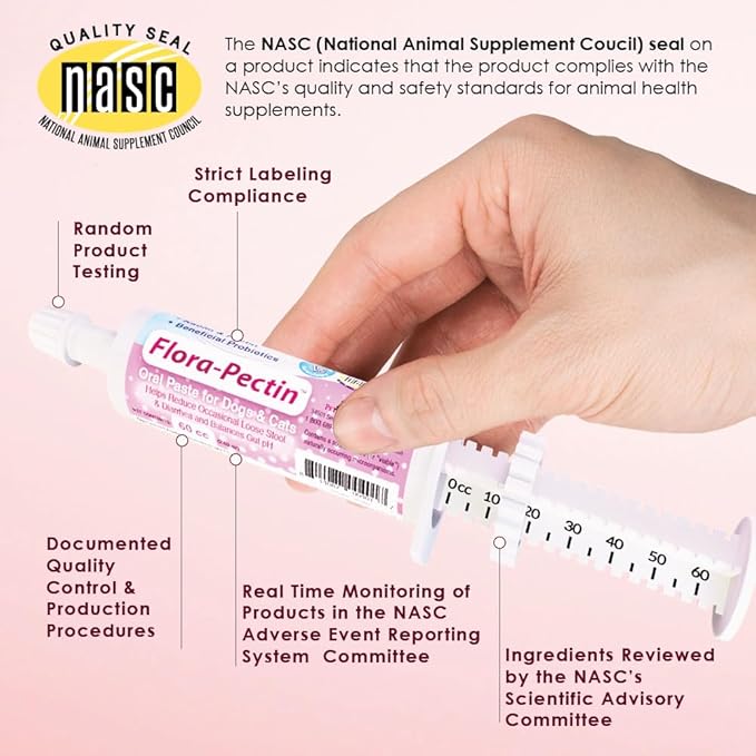 Oral Paste for Dogs & Cats-Helps Reduce Occasional Loose Stool & Diarrhea, Balance Gut pH, Support Normal Digestion & Intestinal Flora-Fast Acting (60 CC - Tasty Chicken Flavor)