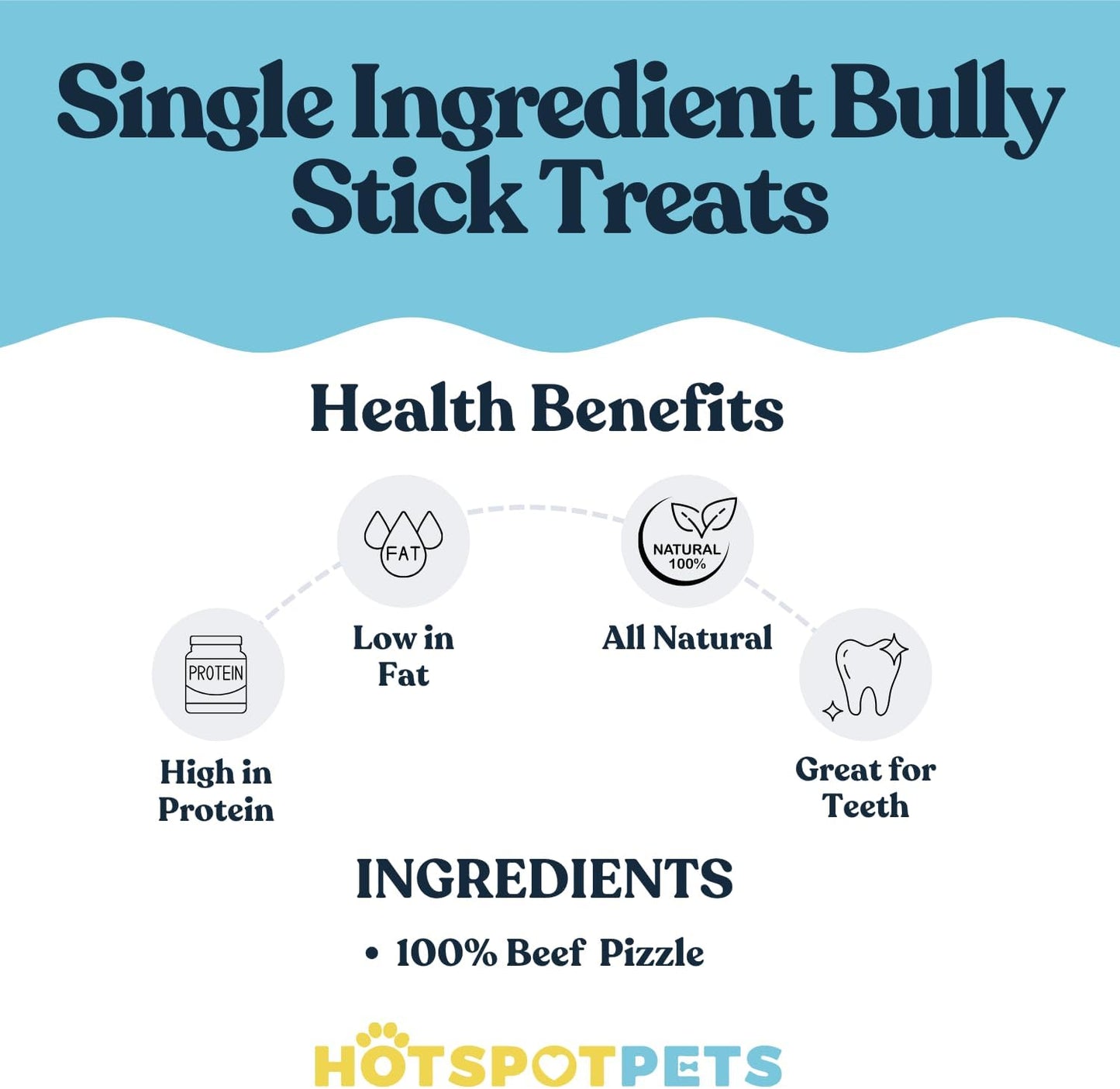 hotspot pets Curly Spring Bully Sticks for Dogs - (12 Pack) Premium All Natural Long Twisted Beef Pizzle Dog Chew Treats - Grain Free Fully Digestible Rawhide Alternative - 6 Inch Stix