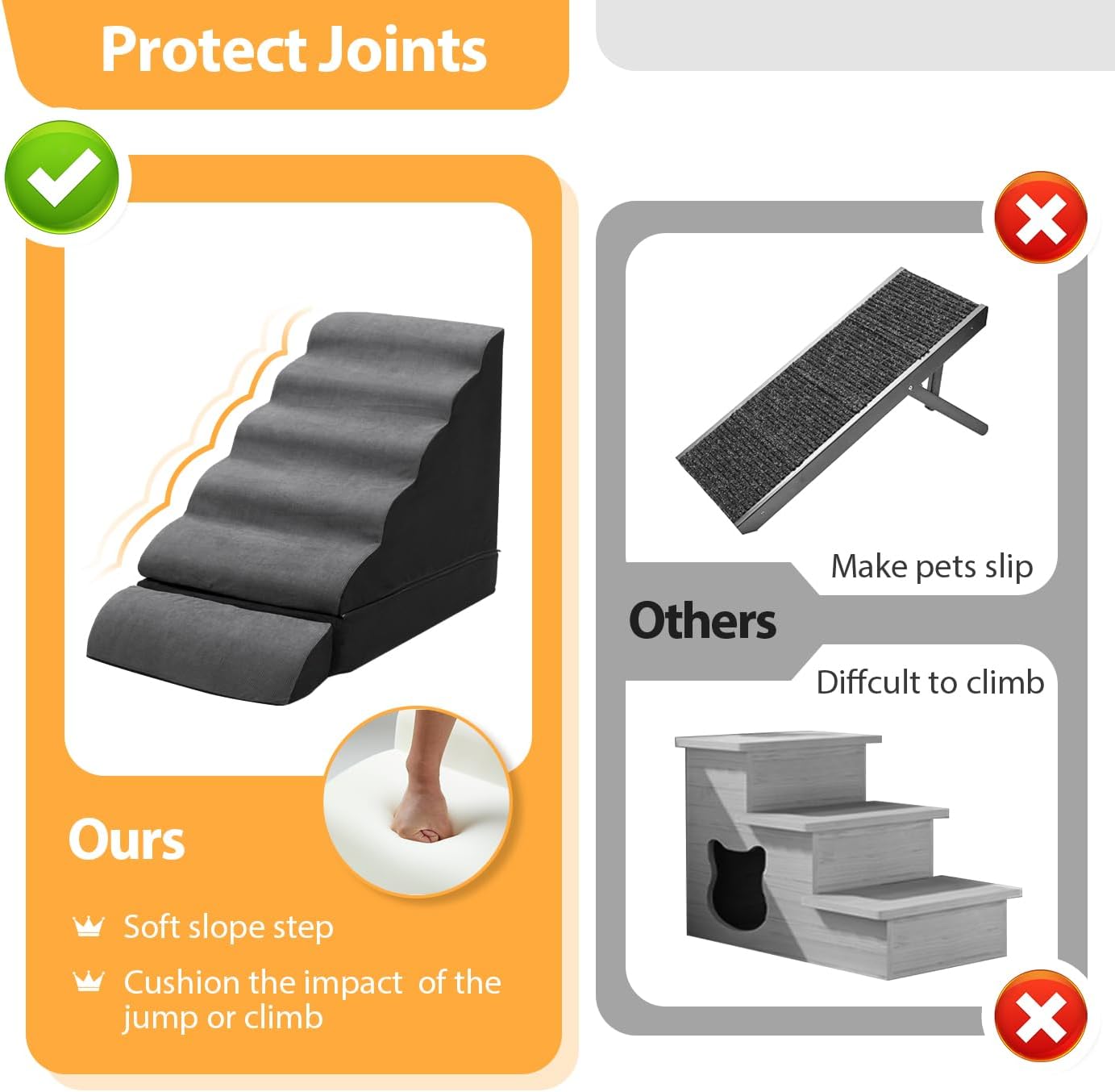 Dog Stairs/Steps for High Beds up to 30-36 inches, A.FATI 6 Step Foam Pet Steps for Small Dogs/Old Pets, 30" H Non-Slip Dog Ramp for Bed, Dark Grey