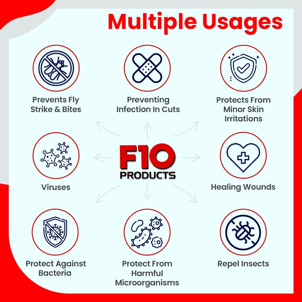 F10 Antiseptic Wound Care Spray for Reptiles, Birds, Small Animals & Exotic Animals. Prevents Infection - 100ml