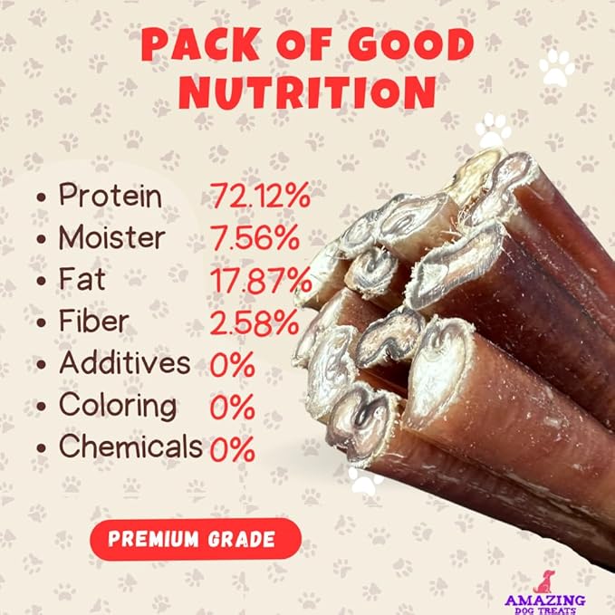 Amazing Dog Treats - 6 Inch Medium Size Bully Sticks (10 Count) - Bulk Bully Sticks for Dogs - No Hide Bully Stick Dog Bones