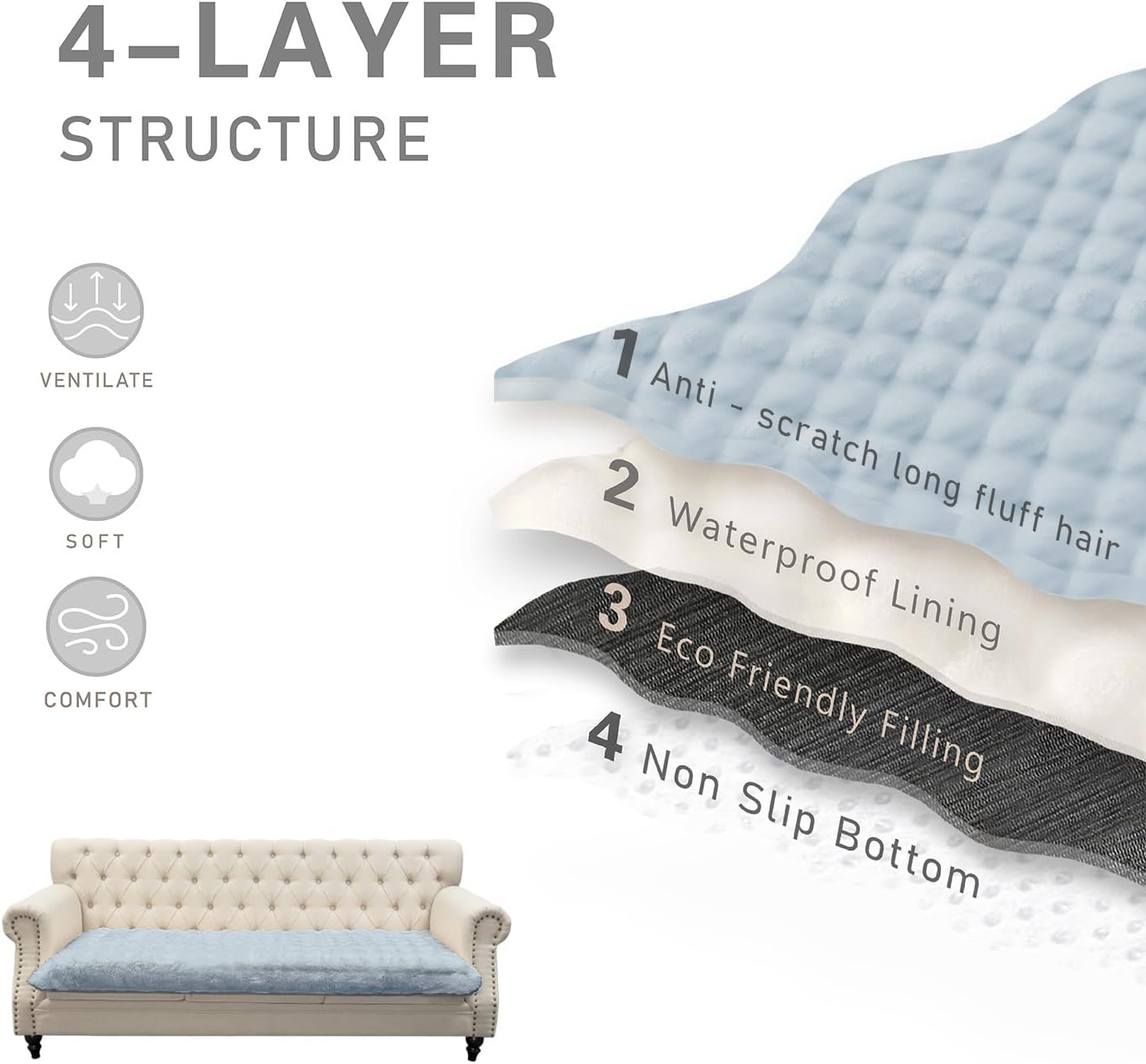 Dogs/Cats Bed Mats, Dog Pad Washable Removable Couch Cover with Anti-Slip Back, Plush Long Fur Mat, Perfect for Small, Medium and Large Dogs.(Light Gray-Bubble, 30"x80")