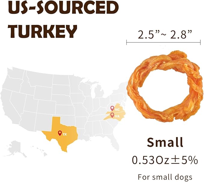 iPaw Turkey Tendon for Dogs, Ingredient Sourced from USA, Hypoallergenic, All Natural Human Grade Puppy Chew, Dog Treats for Signature Series, Rawhide Alternative, 40 Units/Box Ring (Small)