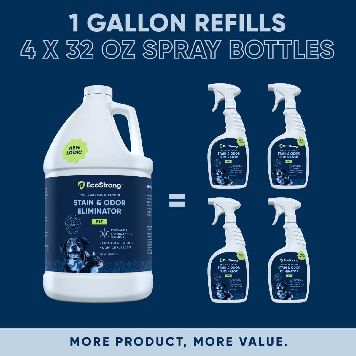 Eco Strong Pet Stain and Odor Remover - Cat Urine Enzyme Cleaner Destroyer, Urine Destroyer for Dogs, Pet Urine Enzyme Cleaner - 128 Oz