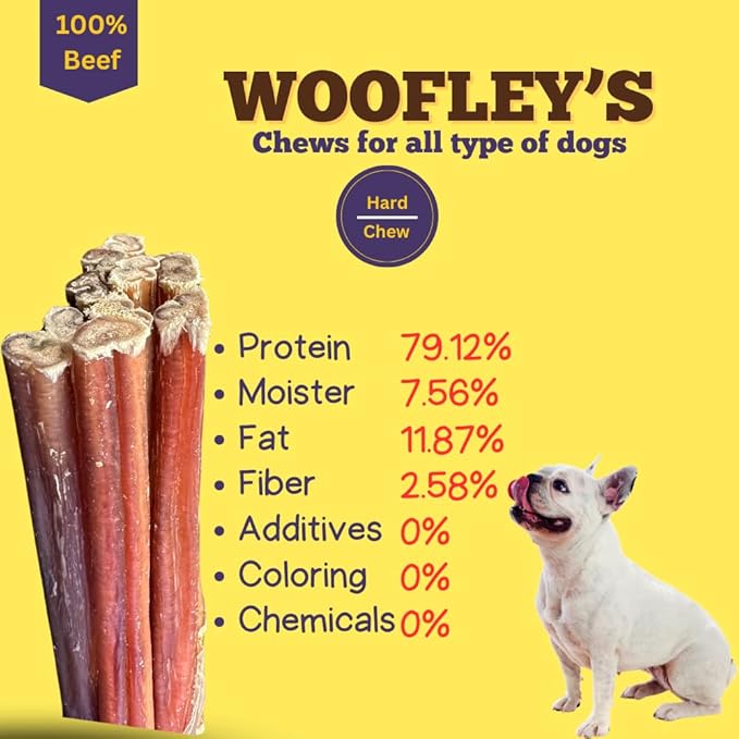 Woofley's 6 Inch Bully Sticks for Small Dogs - (30 Count) - Bully Sticks for Dogs - Long Lasting Bully Stick Dog Chews