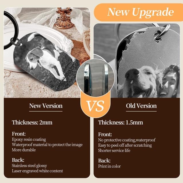 Personalized Dog Keychain Memorial Gifts for loss of dog - Custom Pet Photo Keychain in Memory of Dogs & Cats, Sympathy Gift For Pet Passed Away