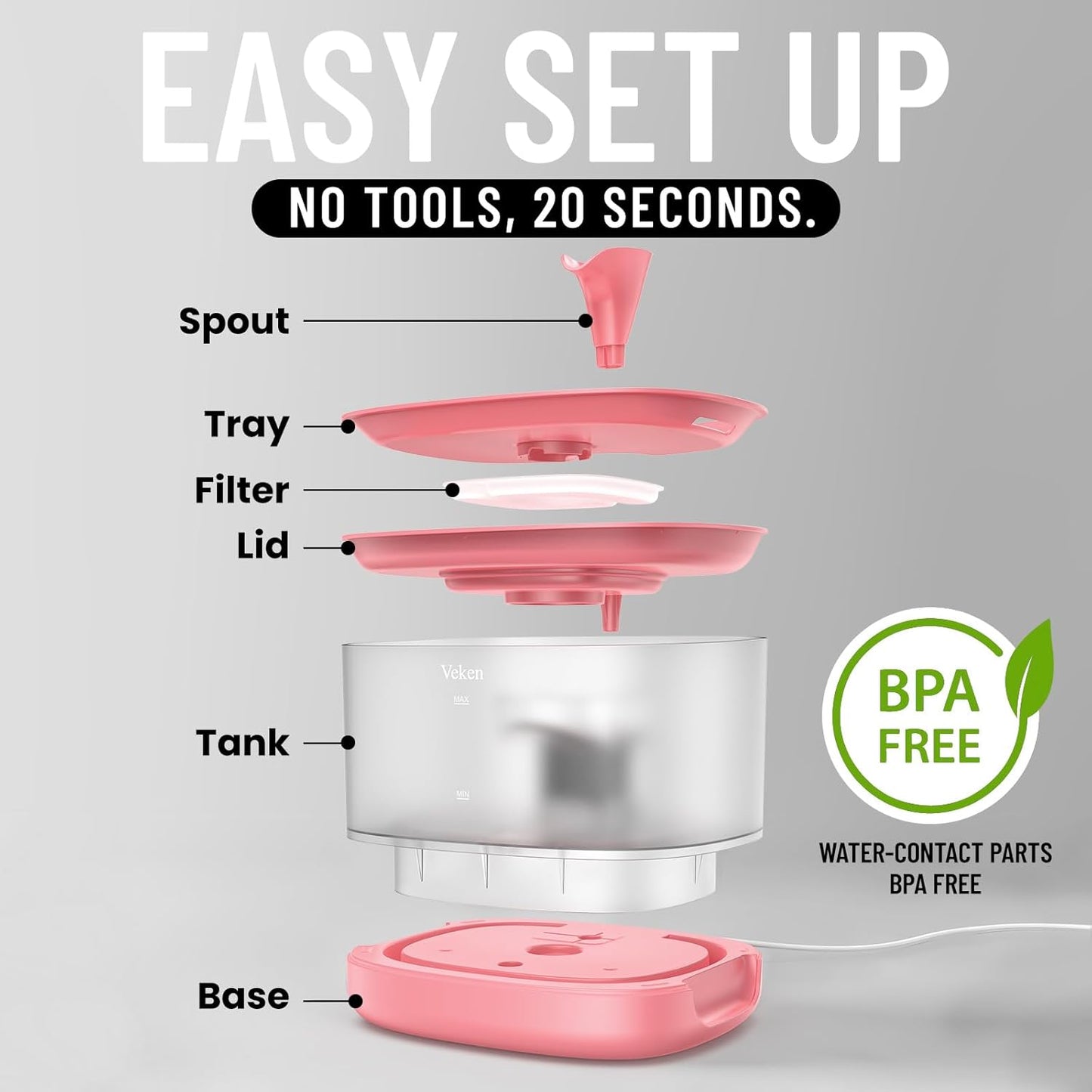 Veken Cat Water Fountain with Detachable Tank, Easy to Clean & Assemble, 84oz/2.5L Automatic Pet Drinking Dispenser with Quiet Operation & LED Light for Cats, Dogs and Small Pets, Red