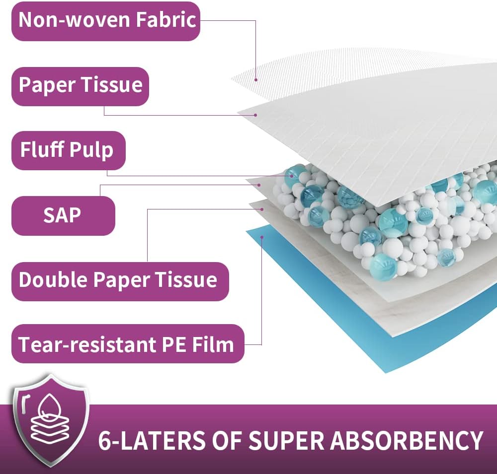 IMMCUTE Dog Pee Pads Extra Large, 30 x 36, 30 Ct, XXL Puppy Pads, Pee Pads for Dogs, Super Absorbent & Leak-Proof Pee Pads, Disposable Potty Pads for Dogs | Puppies | Doggie | Cats | Rabbits