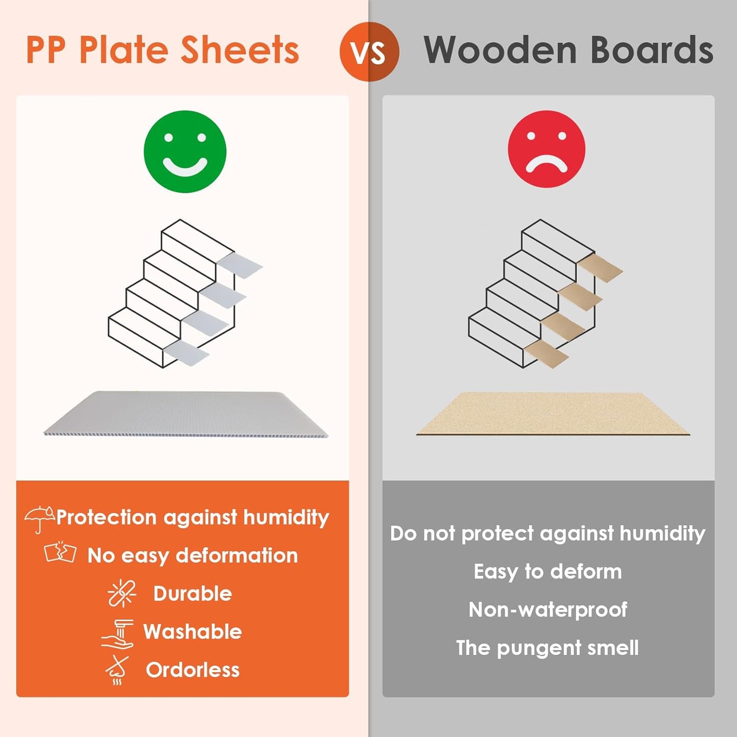 EHEYCIGA Dog Stairs for Bed 20" H, 4-Step Extra Wide Dog Steps for High Bed, Pet Steps for Small Dogs and Cats, Non-Slip Balanced Pet Ramp Indoor, Light Grey