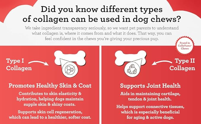 DreamBone CollaYUMS Knots Plus Collagen Chews for Dogs, 8 Count, Treat Your Dog to Rawhide-Free Chews Made with Chicken, Vegetables and Peanut Butter