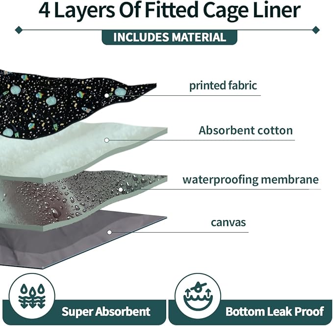 YKD Ferret Cage Liners for Ferret Nation & Critter Nation Cages, Waterproof Chinchilla Cage Accessories, Washable Bedding, for Ferrets, Chinchillas, Rats, Fancy Rat, Small Furry Pet (Single Unit Set)