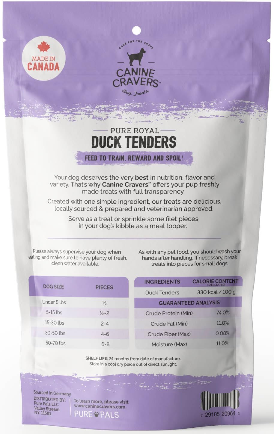 Canine Cravers Single Ingredient Dog Treats – Pure Royal Duck - Human Grade Air Dried Hypoallergenic Pet Food – Grain, Gluten, and Soy Free – 100% All Natural – 5.3 oz (Pack of 2)
