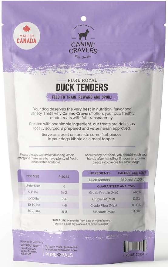 Canine Cravers Single Ingredient Dog Treats – Pure Royal Duck - Human Grade Air Dried Hypoallergenic Pet Food – Grain, Gluten, and Soy Free – 100% All Natural – 5.3 oz
