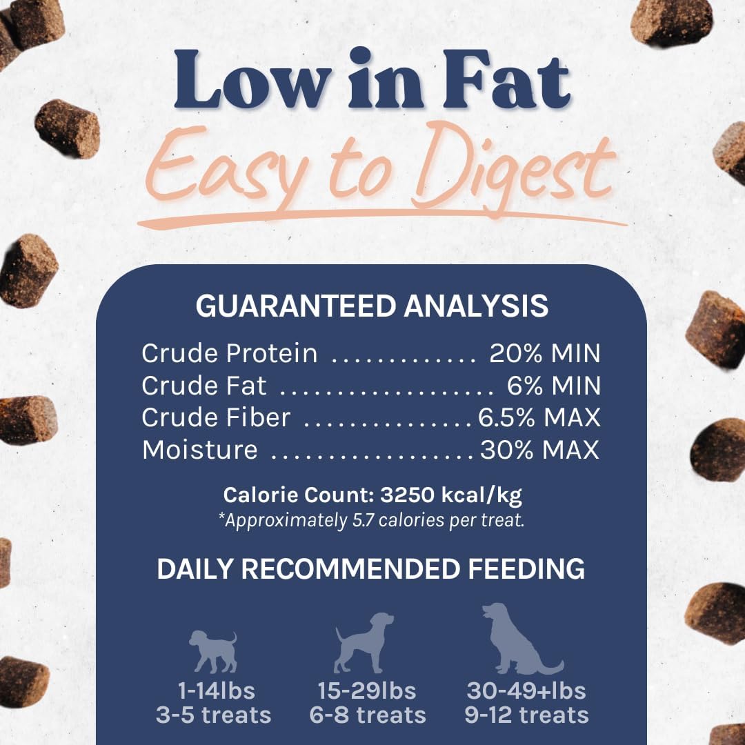 healthybud Calming Aid, Natural Duck Dog Treats & Toppers for Stress Relief - Dog Separation Anxiety, Stress Reduction, Aggression Relief - Support Calm, Immunity Health (4.6 Ounces)