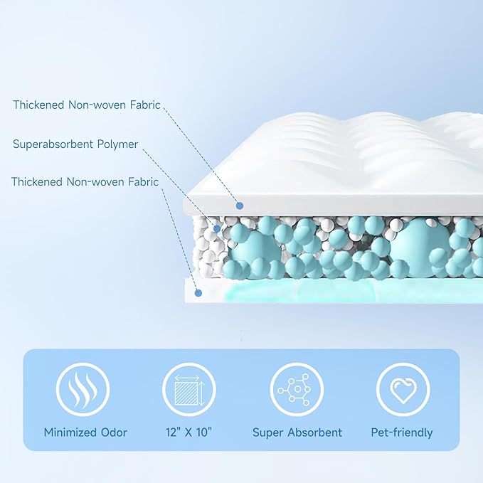 L&W BROS. Easy Clean Pet Quick Absorbent Sheets – Innovative Solution for Mess-Free Cleanup Not Traditional Pee Pads, 12"x10" for Urine and Pet Stain & Odor Remover (120 PCS)