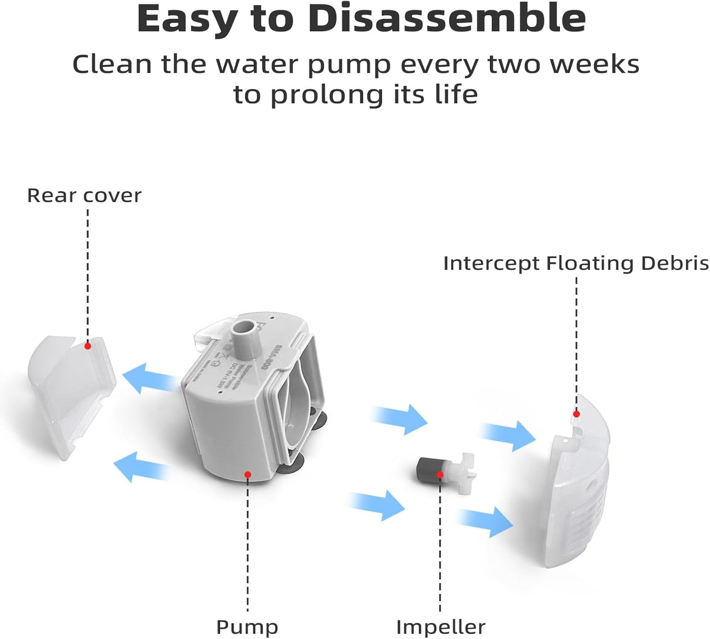Ultra-Quiet Replacement Pump for Stainless Steel Cat Water Fountains - SMA-800 Motor - Safe and Easy to Clean with Low Voltage DC 5V and USB Cable (Bottom Suction Pump)