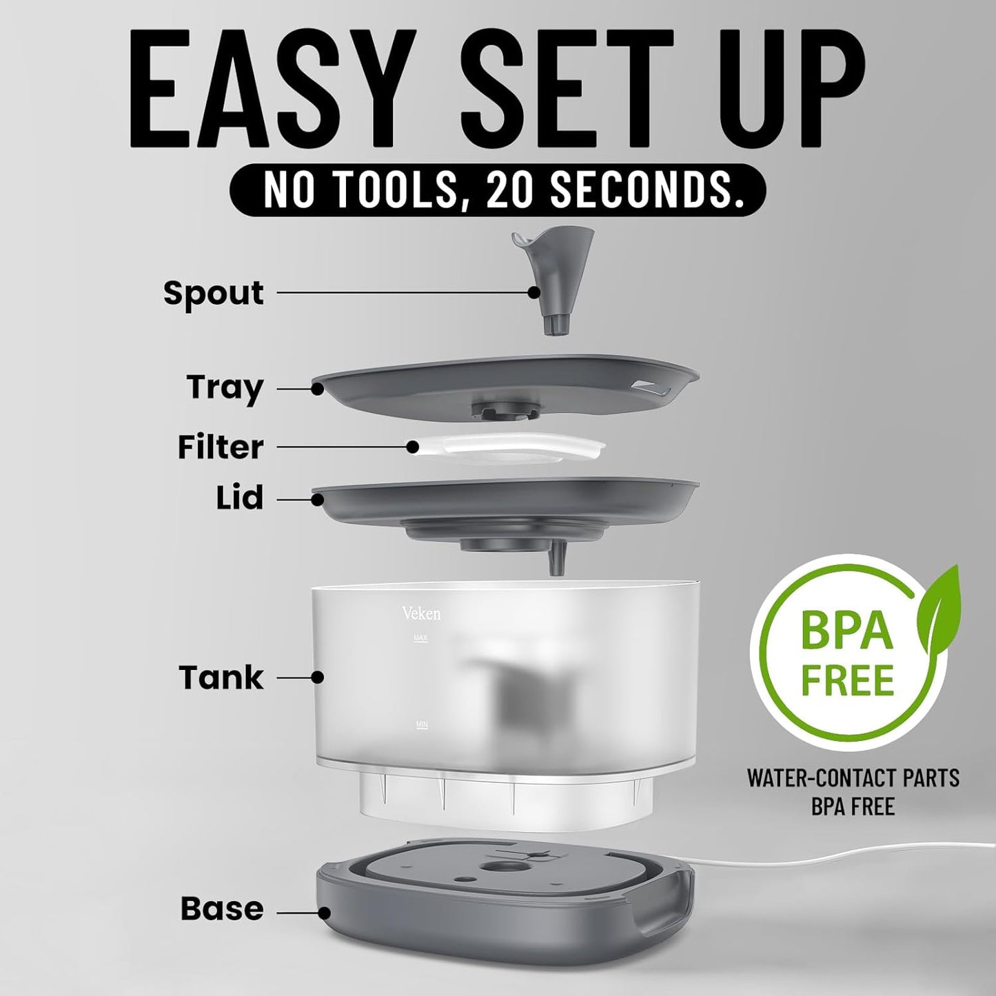 Veken Cat Water Fountain with Detachable Tank, Easy to Clean & Assemble, 84oz/2.5L Automatic Pet Drinking Dispenser with Quiet Operation & LED Light for Cats, Dogs and Small Pets, Grey