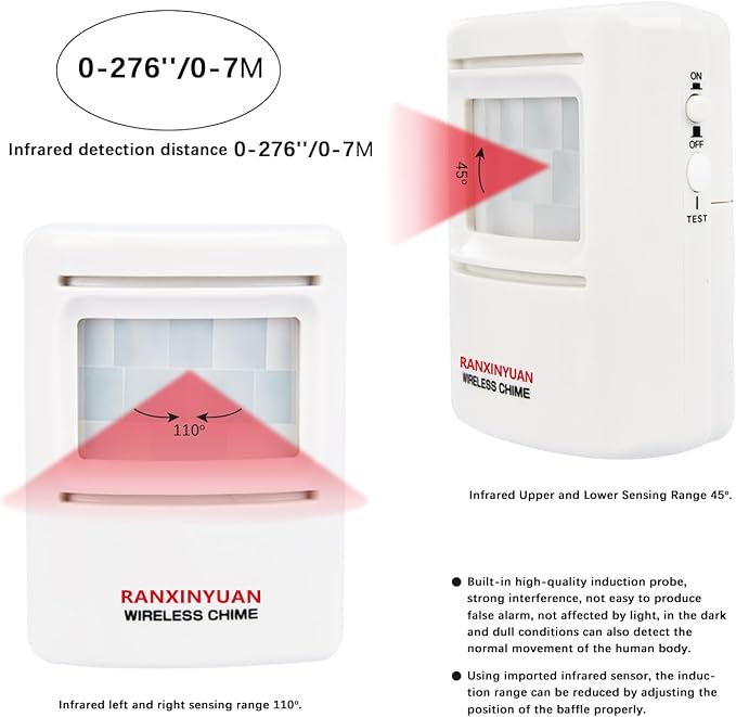 Dog Barking Alarm Motion Detector Outdoor Pir Human Body Motion Sensor Alarm Electronic Deterrent Motion Activated Home Security (2 Detectors+ 1 Receiver)