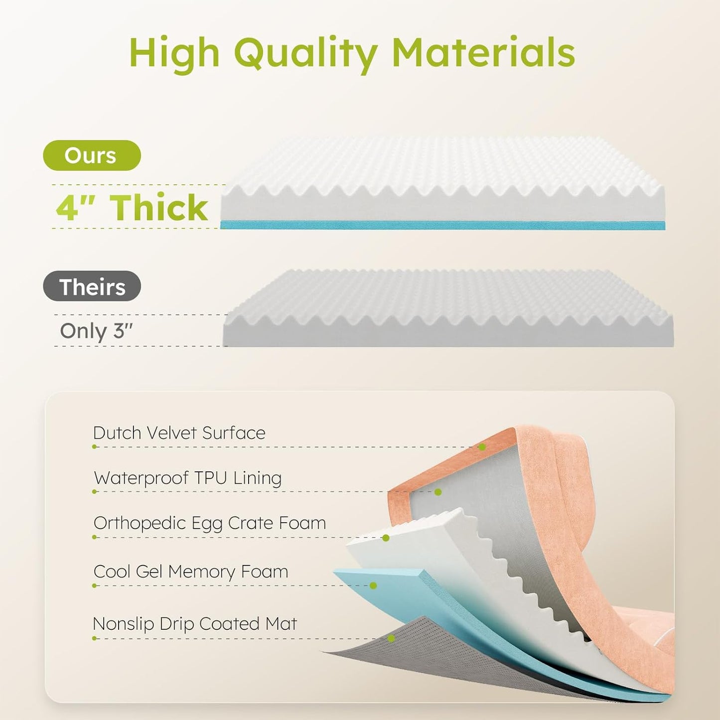 Extra Large Dog Bed, Orthopedic Dog Bed with Cooling Gel Memory Foam, Waterproof XL Pet Bed with Removable Washable Cover, 42" Pet Sofa Couch Dutch Velvet with Bone Toy, Peach Pink