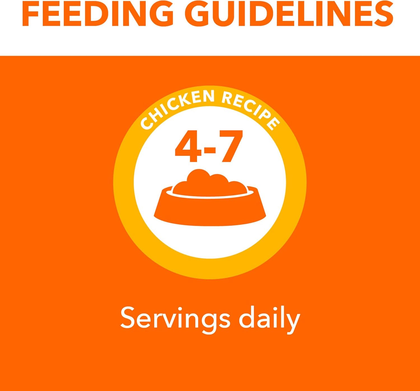 IAMS Perfect Portions Healthy Kitten Grain Free Wet Cat Food Pate, Chicken Recipe, 2.6 oz. Easy Peel Twin-Pack Trays (24 Count, 48 Servings)