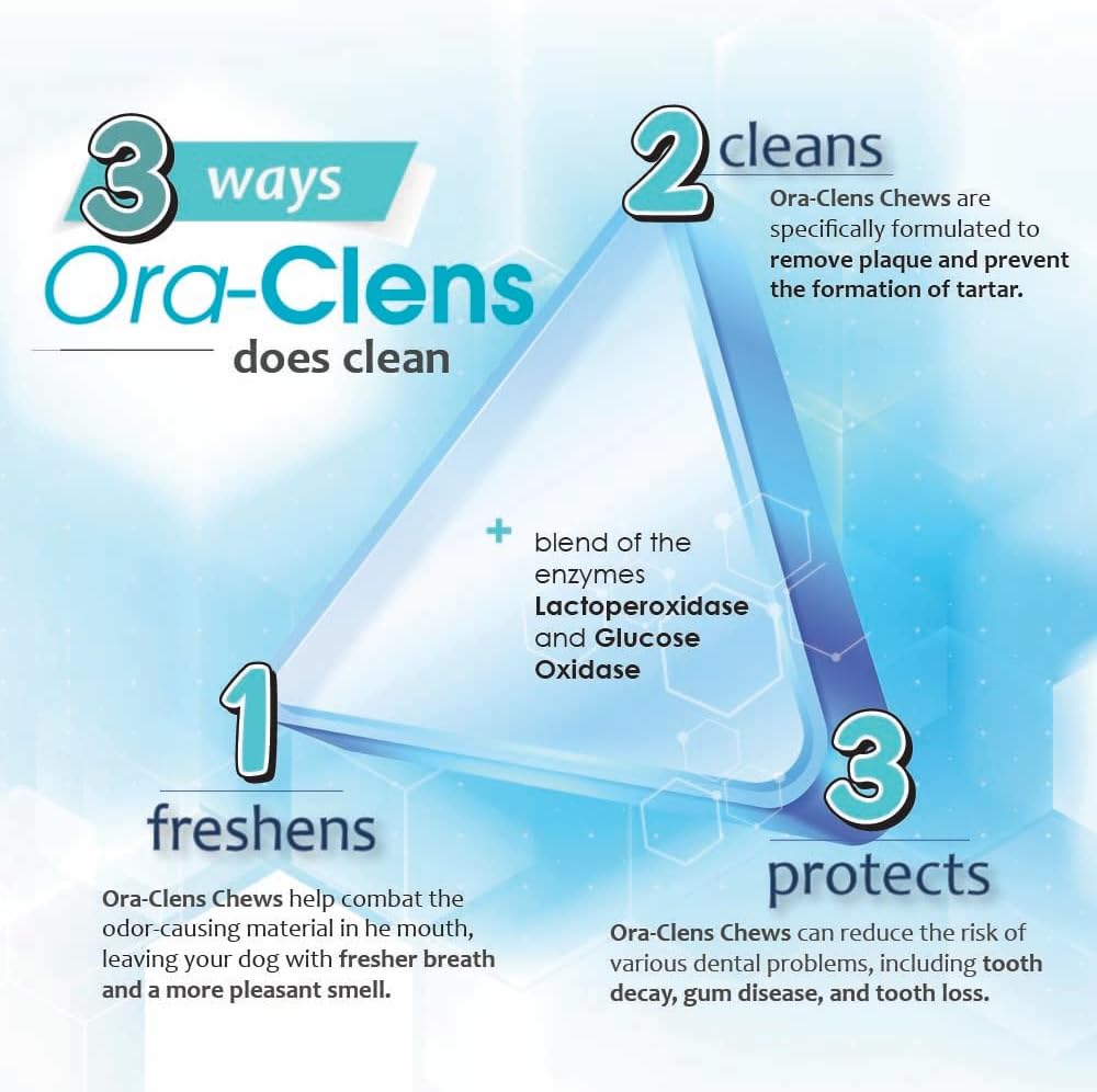 Oral Hygiene Chews for Large Dogs-Enzymatic Dental Treats for Daily Oral Care, Cleans Teeth and Freshens Breath, Reduces Plaque, Bacteria and Tartar Build Up Without Brushing-30 Chews