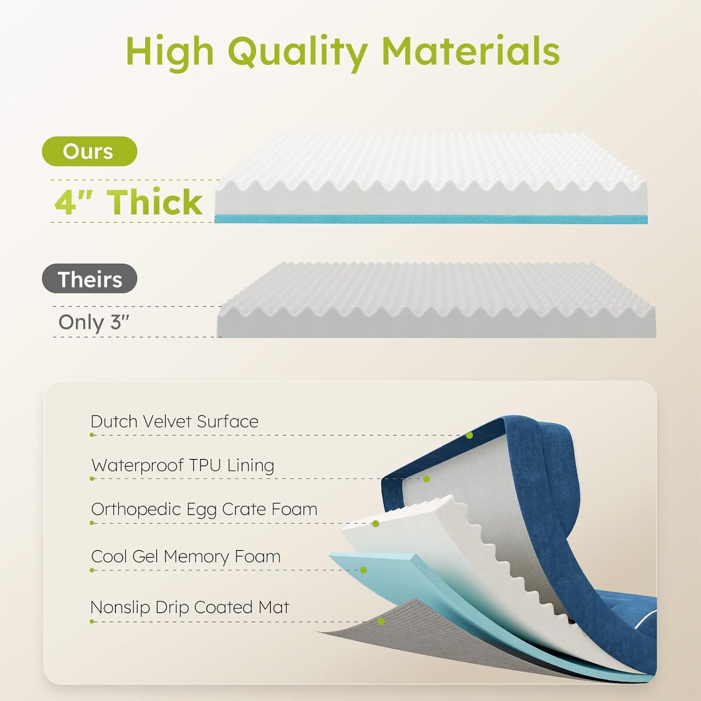 Extra Large Dog Bed, Orthopedic Dog Bed with Cooling Gel Memory Foam, Waterproof XL Pet Bed with Removable Washable Cover, 42" Pet Sofa Couch Dutch Velvet with Bone Toy, Navy Blue