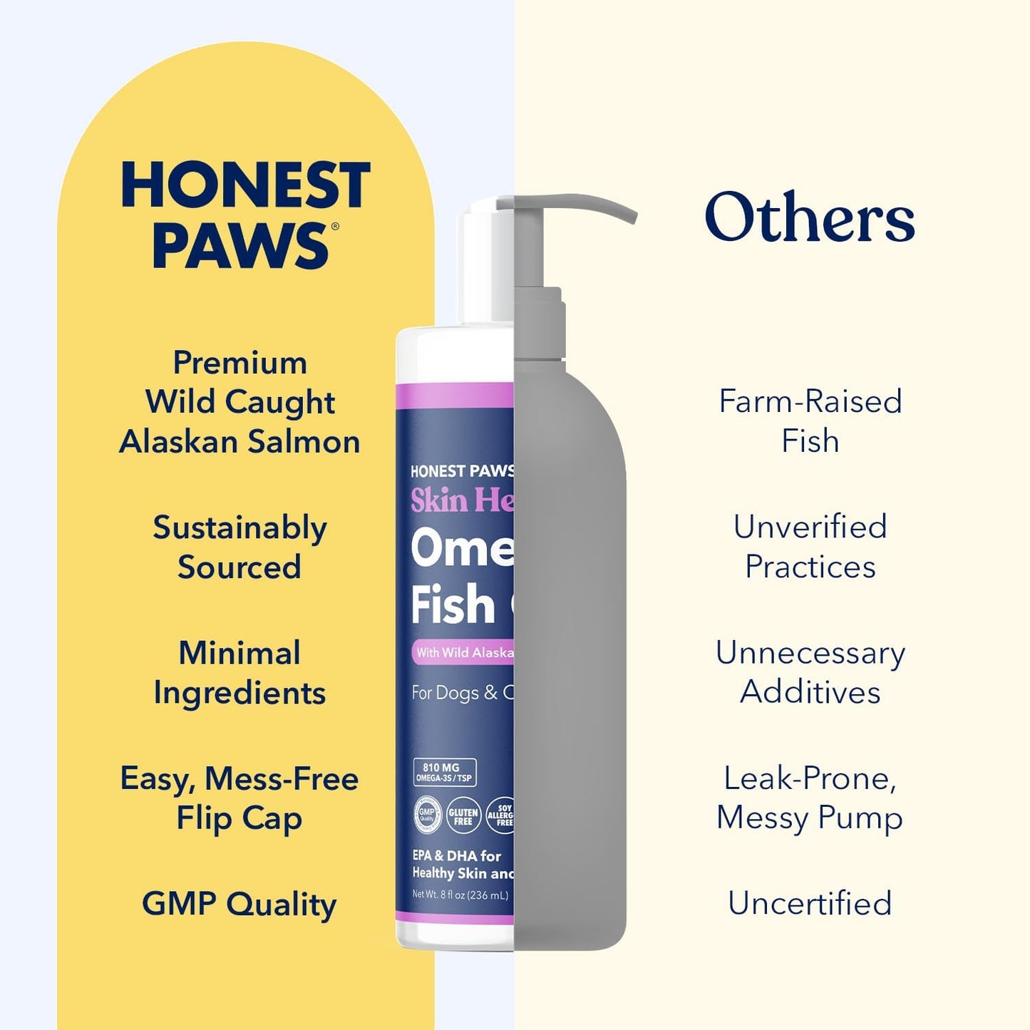 Honest Paws Wild Alaskan Salmon Oil for Dogs & Cats – Omega 3 Fish Oil Supplement for Skin, Coat, Joint & Heart Health – Natural, Sustainably Sourced, 8 oz