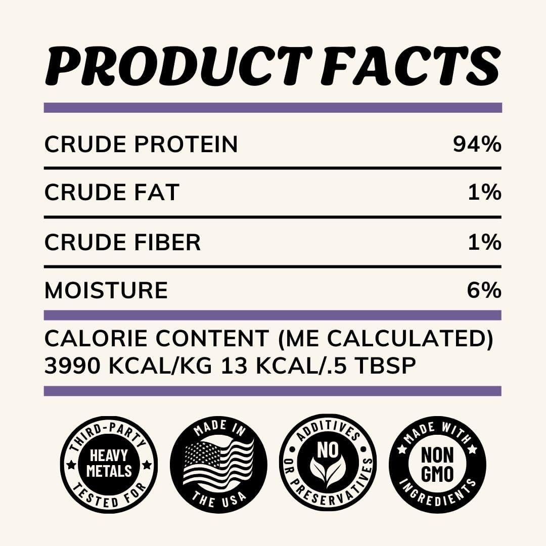 Fido's Grass-Fed Beef Bone Broth for Dogs 7oz with 94% Protein - Picky Eaters Human Grade Bone Broth Powder for Dogs - Made in USA - No Preservatives - Supports Joints + Gut Health - 60 Scoops