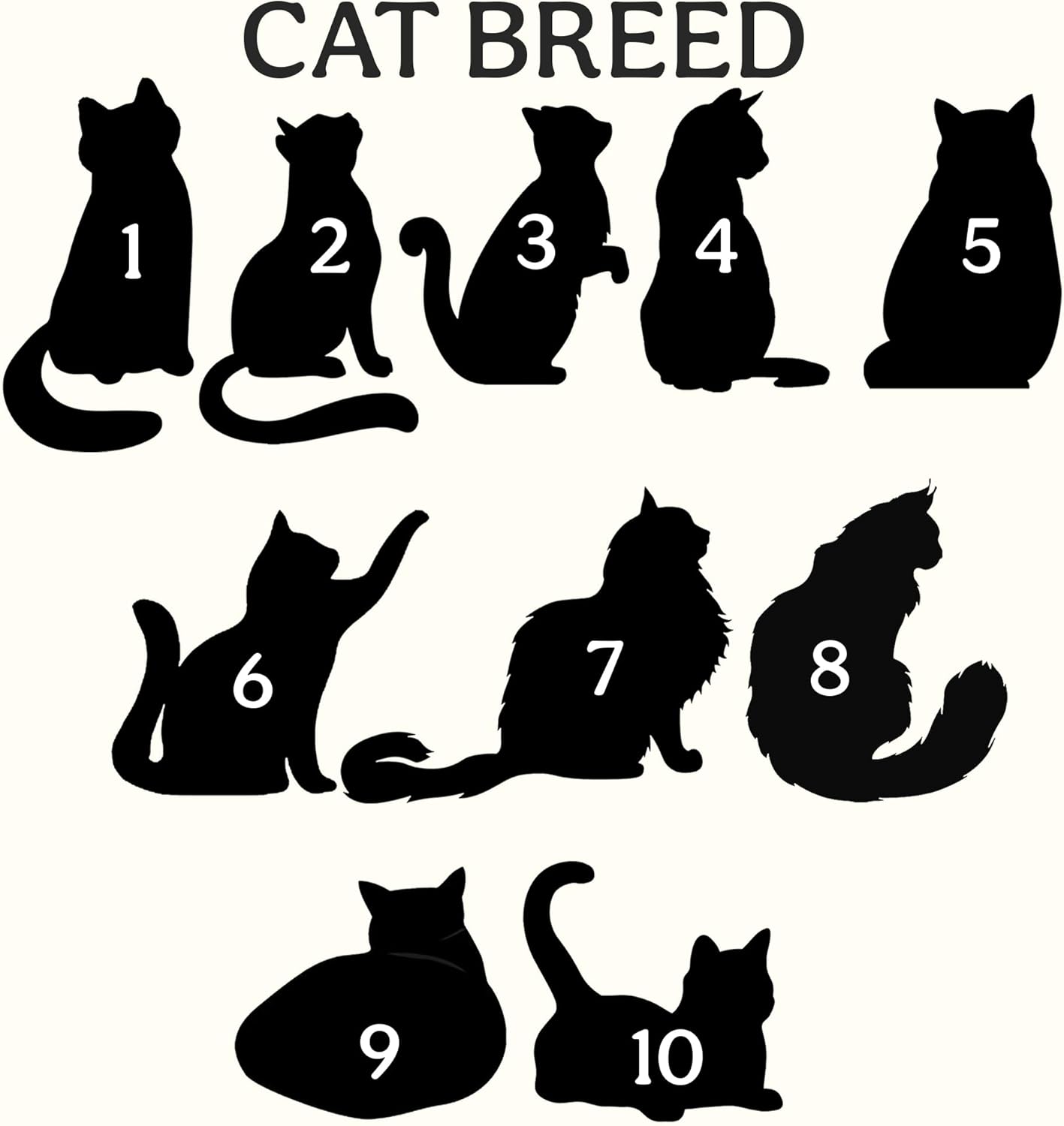 Personalized Cat Memorial Suncatcher – Custom Pet Suncatcher with Name and Breed for Up to 3 Cats, Sympathy Gift for Pet Loss, Memorial Gift for Cat Lovers