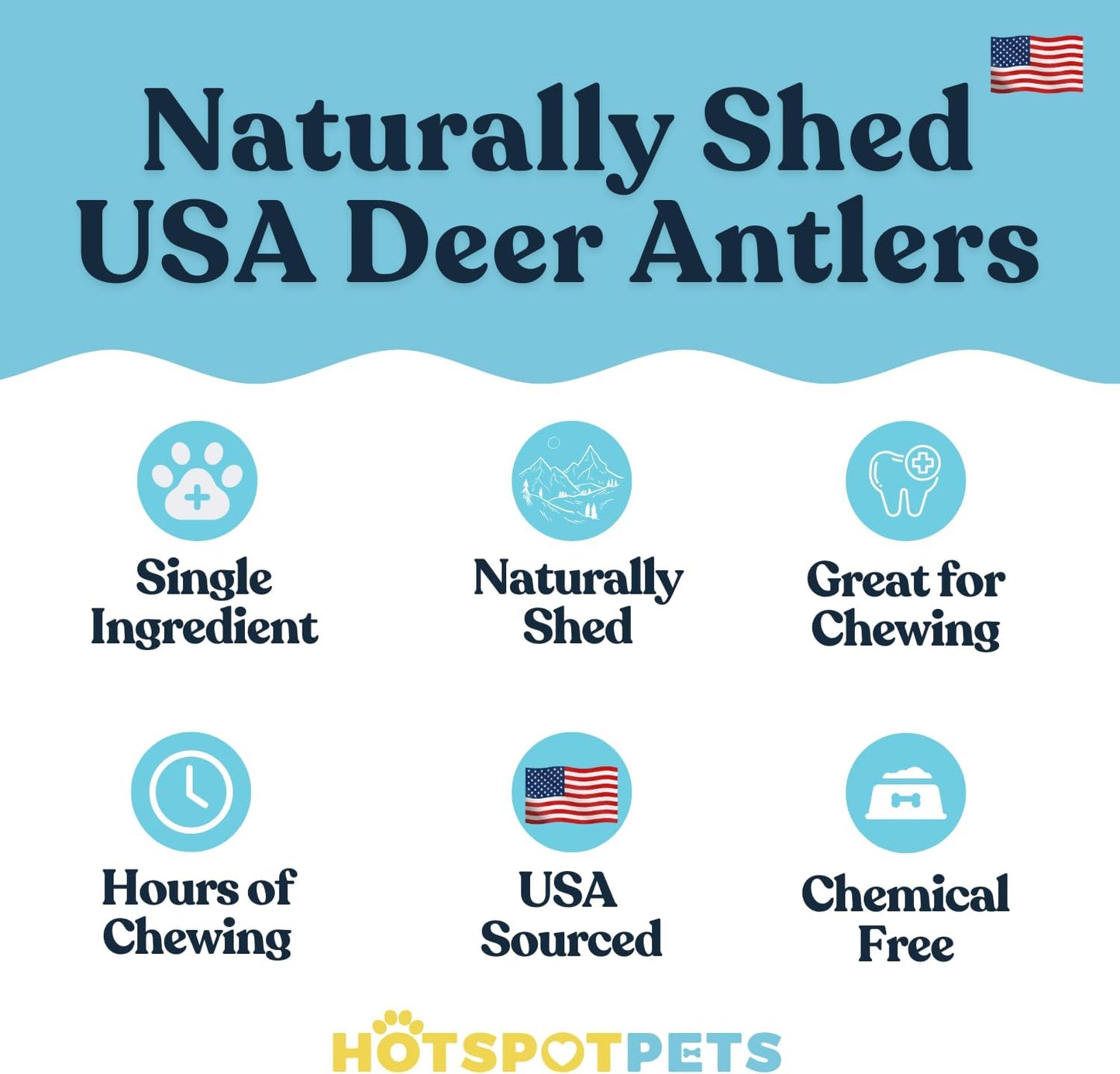 hotspot pets Premium Deer Antler for Dogs -(6 Pack) 4-7 Inch Long Lasting Dog Chews,Naturally Shed Deer Antler Bones for Small & Medium Breed Aggressive Chewers - Sourced in USA