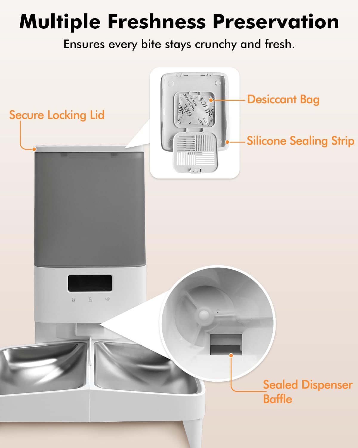 Automatic Cat Feeder for 2 Cats, 20Cups/5L Cat Food Dispenser Automatic, 2.4G WiFi Pet Feeder with Timed APP Control, Stainless Steel Bowls, 1-10 Meals/Day, Dual Power& Detachable for Easy Clean