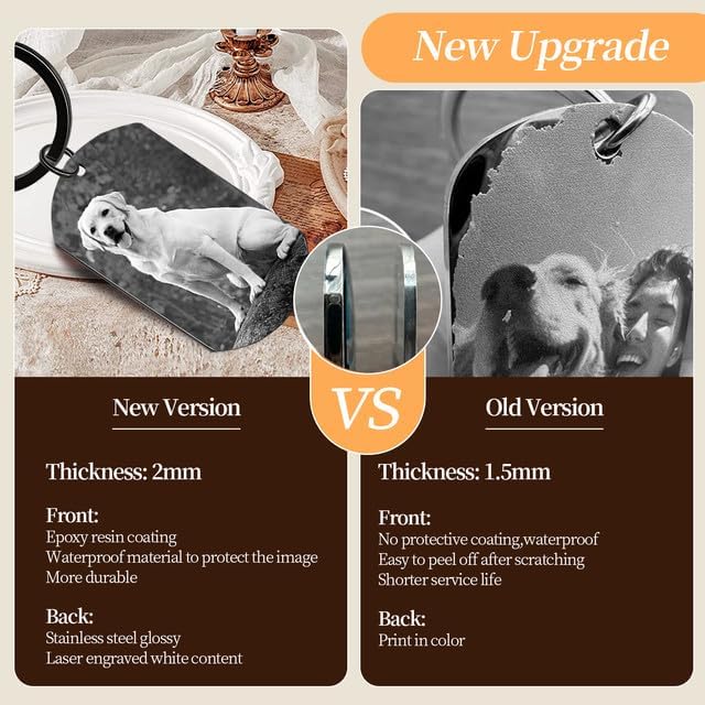 Personalized Dog Keychain Memorial Gifts for loss of dog - Custom Pet Photo Keychain in Memory of Dogs & Cats, Sympathy Gift For Pet Passed Away