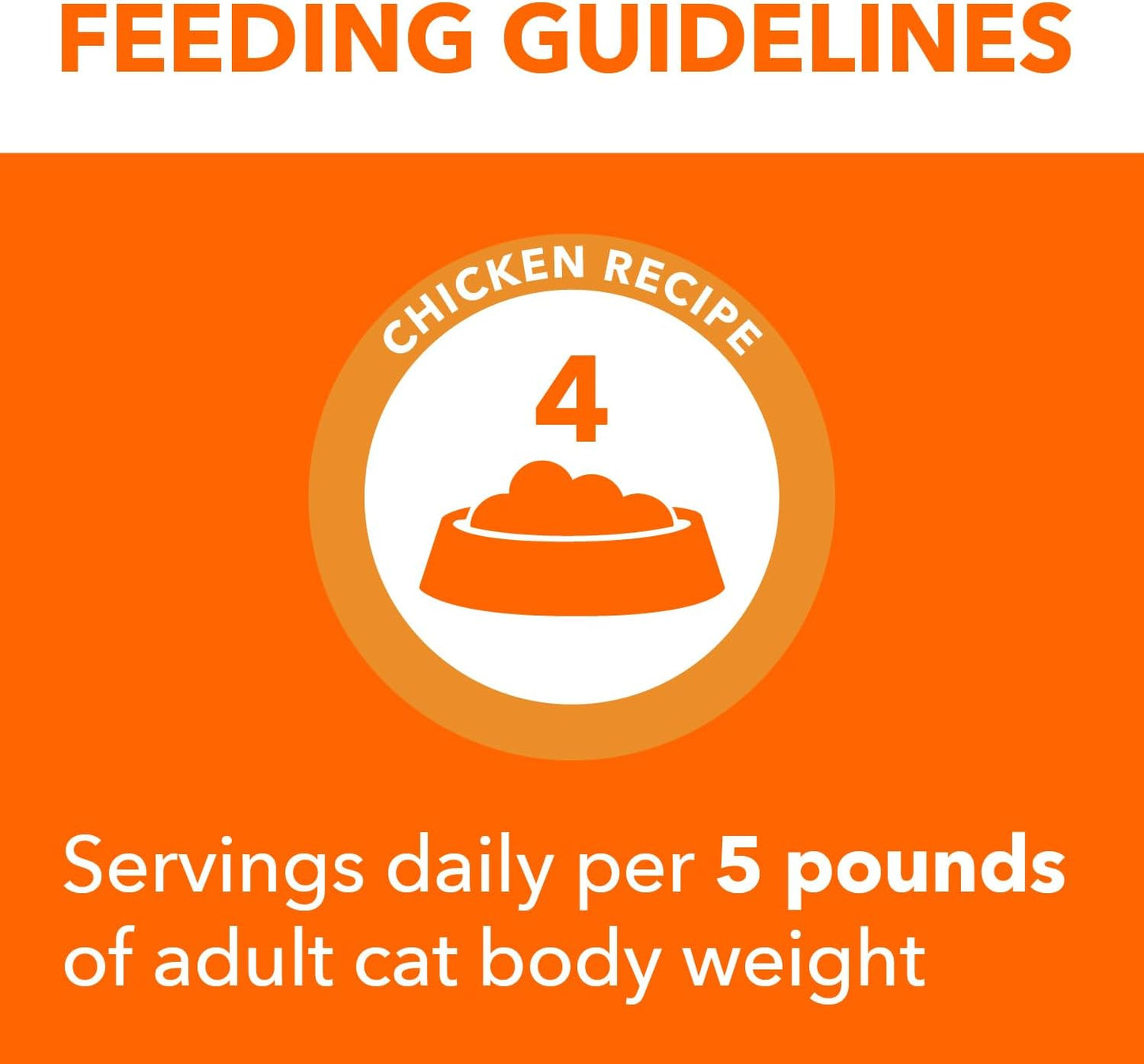 IAMS Perfect Portions Healthy Adult Wet Cat Food Cuts in Gravy, Chicken Recipe, 2.6 oz. Easy Peel Twin-Pack Trays (24 Count, 48 Servings)