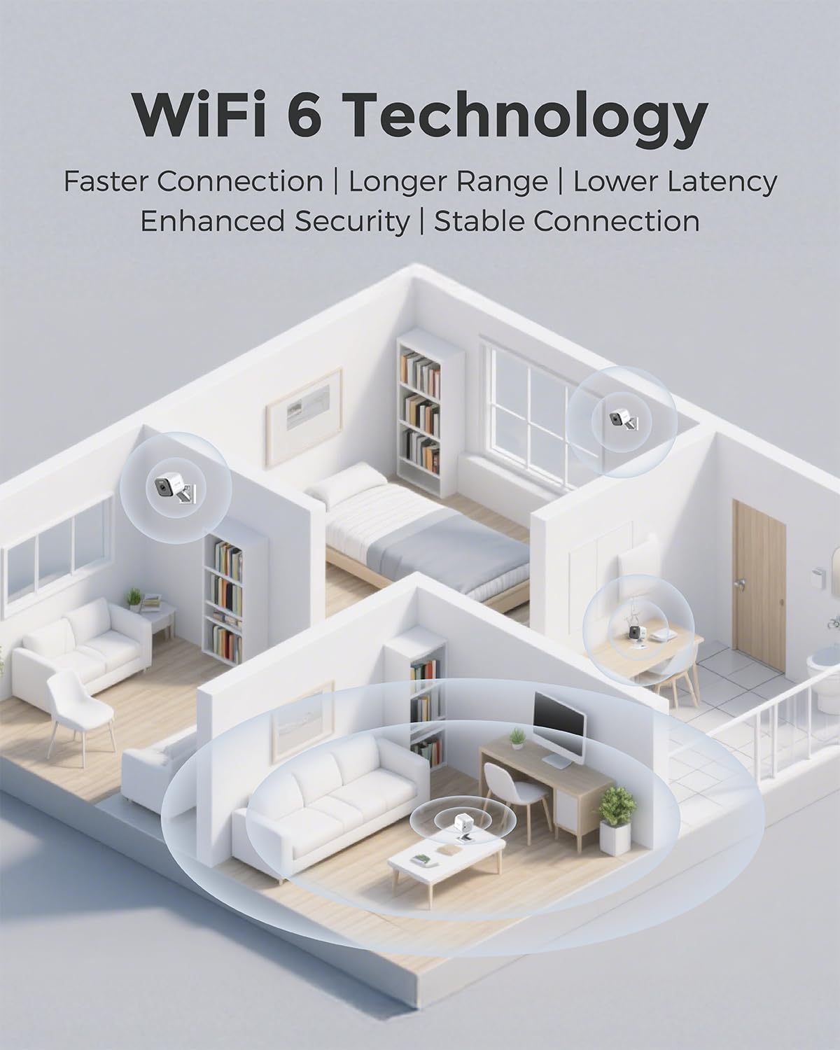 Devo Security Camera 2K | Indoor |Baby Monitor & Pet Camera | 2-Way Audio, Color Night Vision, Live Stream, Motion Alerts & Notifications White,1 Cam