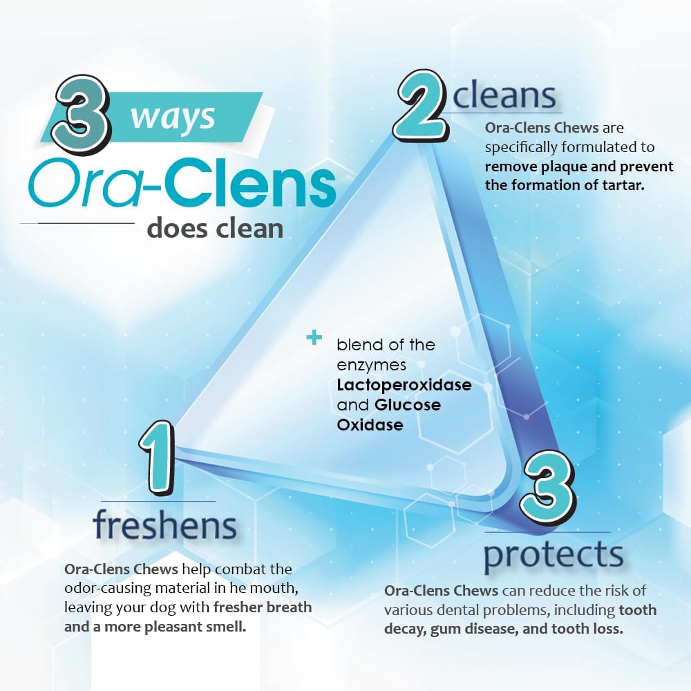Oral Hygiene Chews for X-Large Dogs-Enzymatic Dental Treats for Daily Oral Care, Cleans Teeth and Freshens Breath, Reduces Plaque, Bacteria and Tartar Build Up Without Brushing-15 Chews