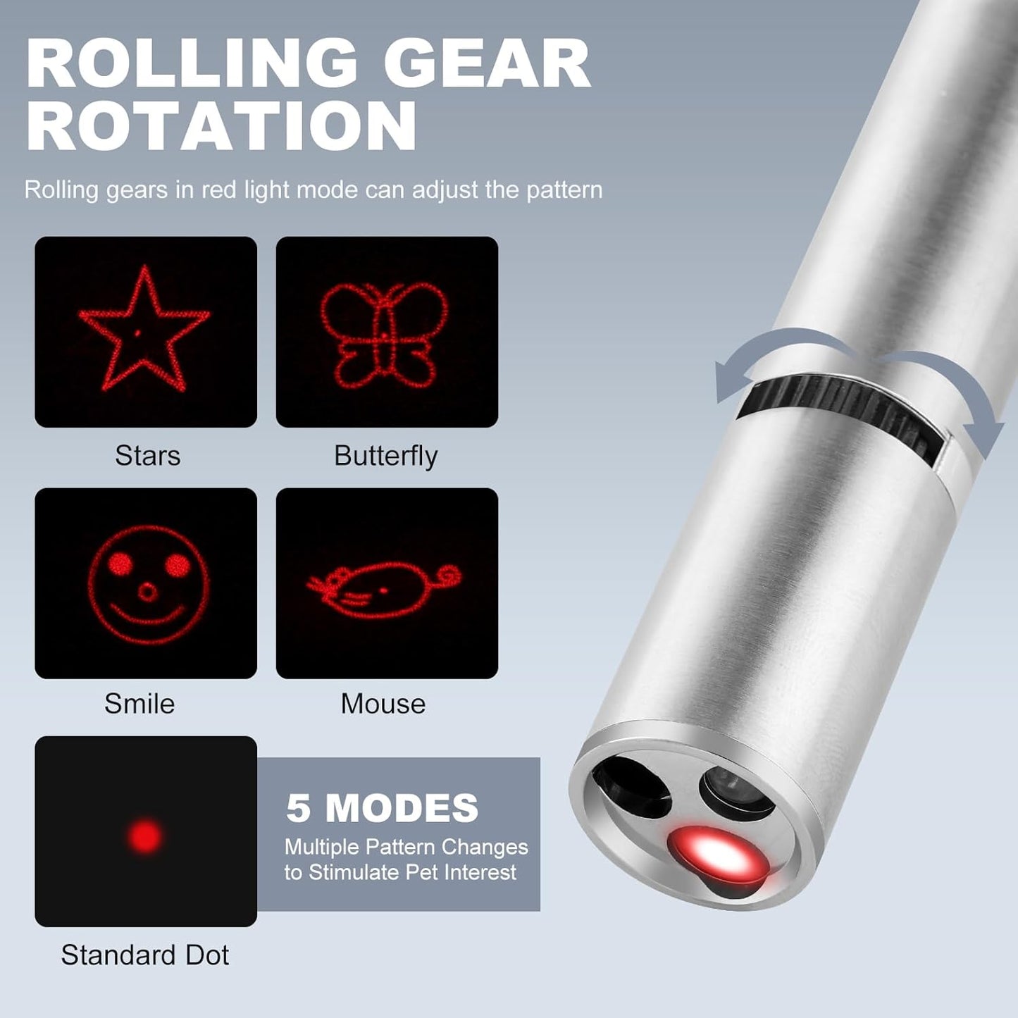 Bird Laser Pointer Toy,Cat Toys, Laser Pointer with 5 Adjustable Patterns, Dog Laser Toy, USB Recharge Laser, Long Range and 3 Modes Training Chaser Interactive Toy