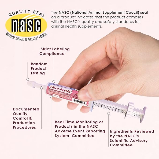 Oral Paste for Dogs & Cats-Helps Reduce Occasional Loose Stool & Diarrhea, Balance Gut pH, Support Normal Digestion & Intestinal Flora-Fast Acting (15 CC - Tasty Chicken Flavor)
