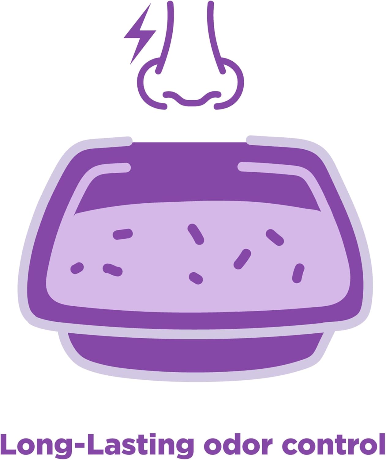 Arm & Hammer Forever Fresh Clumping Cat Litter Lavender, MultiCat 18lb with 20% More Lavender Freshness, Pet Friendly with Essential Oils (Pack of 2)