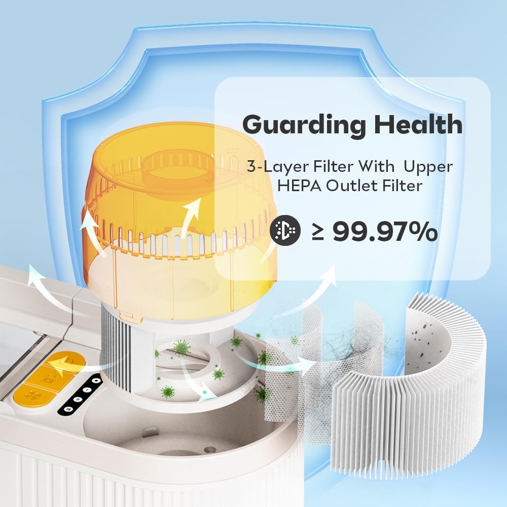 Dog Grooming Kit, Pet Grooming Vacuum Suction 99% Pet Hair with HEPA Technology, Dog Clippers 5-in-1 Pet Grooming Tools, 2L Large Capacity, 60dB Low Noise Orange