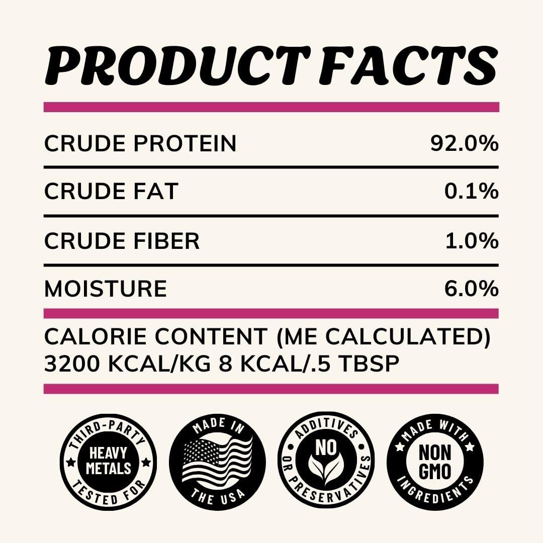 Fido's Digestion Bone Broth for Dogs - Grass-Fed Beef Bone Broth Powder & Organic Herbs - Supports Digestion & Gut Health - Dog Food Topper for Dry Food - 60 Scoops