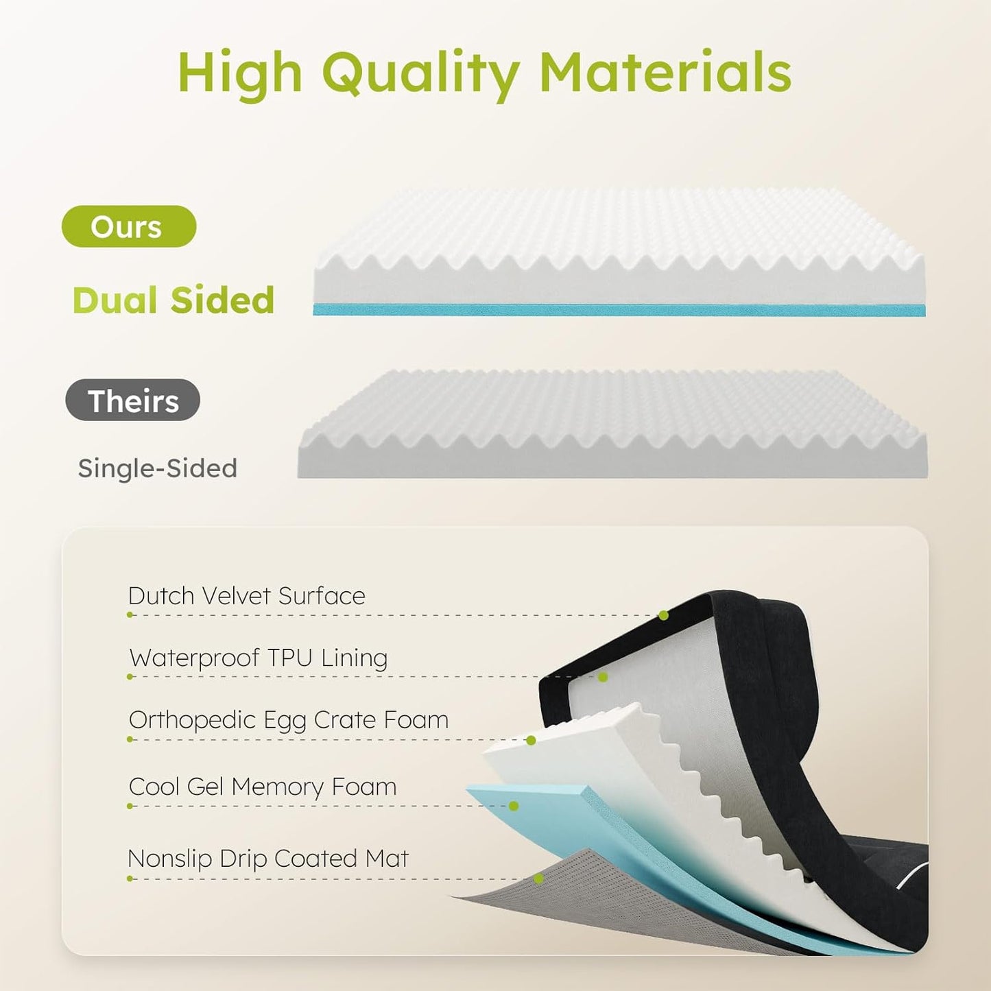 Dog Beds for Large Dogs, Orthopedic Dog Bed with Cooling Gel Memory Foam, Waterproof Large Pet Bed with Removable Washable Cover, 36" Pet Sofa Couch Dutch Velvet with Bone Toy, Black