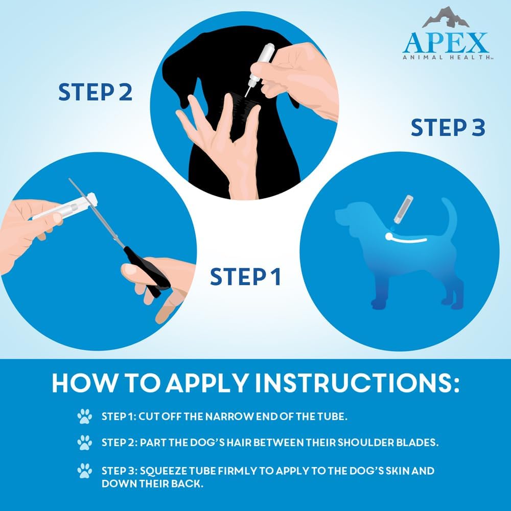 Apex Plus Flea and Tick Prevention for Dogs | Medium (23-44 lbs) | 3-Month Supply | Dog Flea and Tick Treatment | 24-Hour Activation, Waterproof, 30-Day Protection